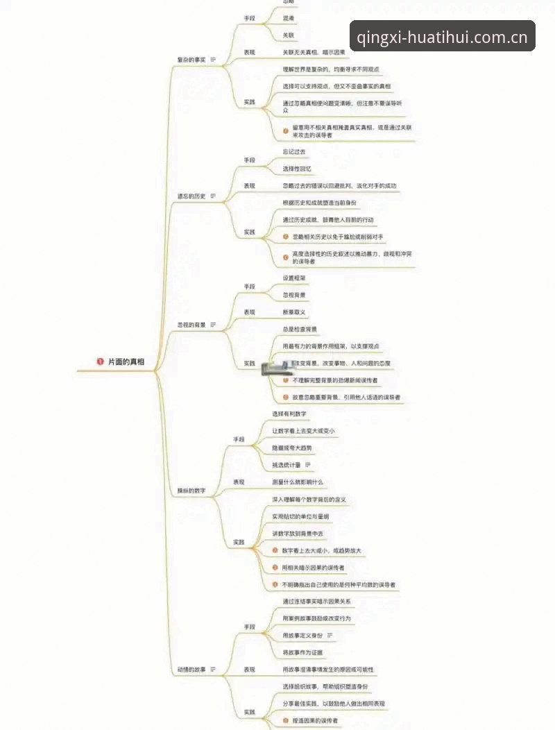 读懂图赫尔首发布局的思考教程｜14人竞争3个位置的用人逻辑
